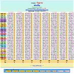 thailand lottery winning numbers